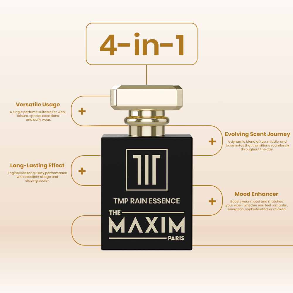 TMP Rain Essence (Inspired by Bvlgari Men Rain Essence)