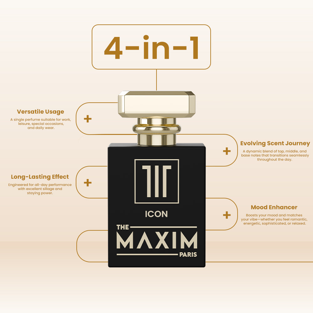 ICON (Inspired by Dunhil Icon Absolut)