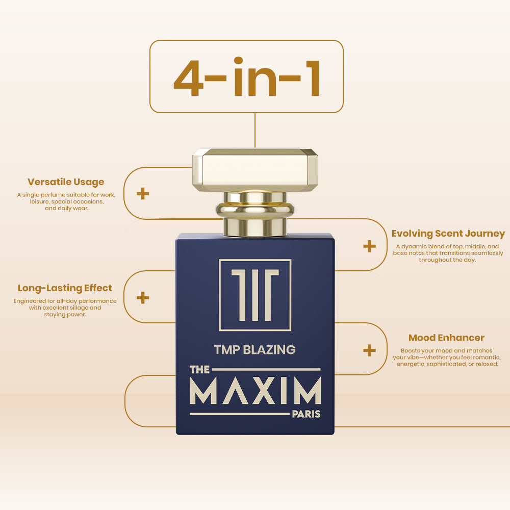TMP Blazing (Inspired by Penhaligon's The Blazing Mr Sam Penhaligon's)