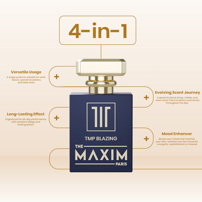 TMP Blazing (Inspired by Penhaligon's The Blazing Mr Sam Penhaligon's)