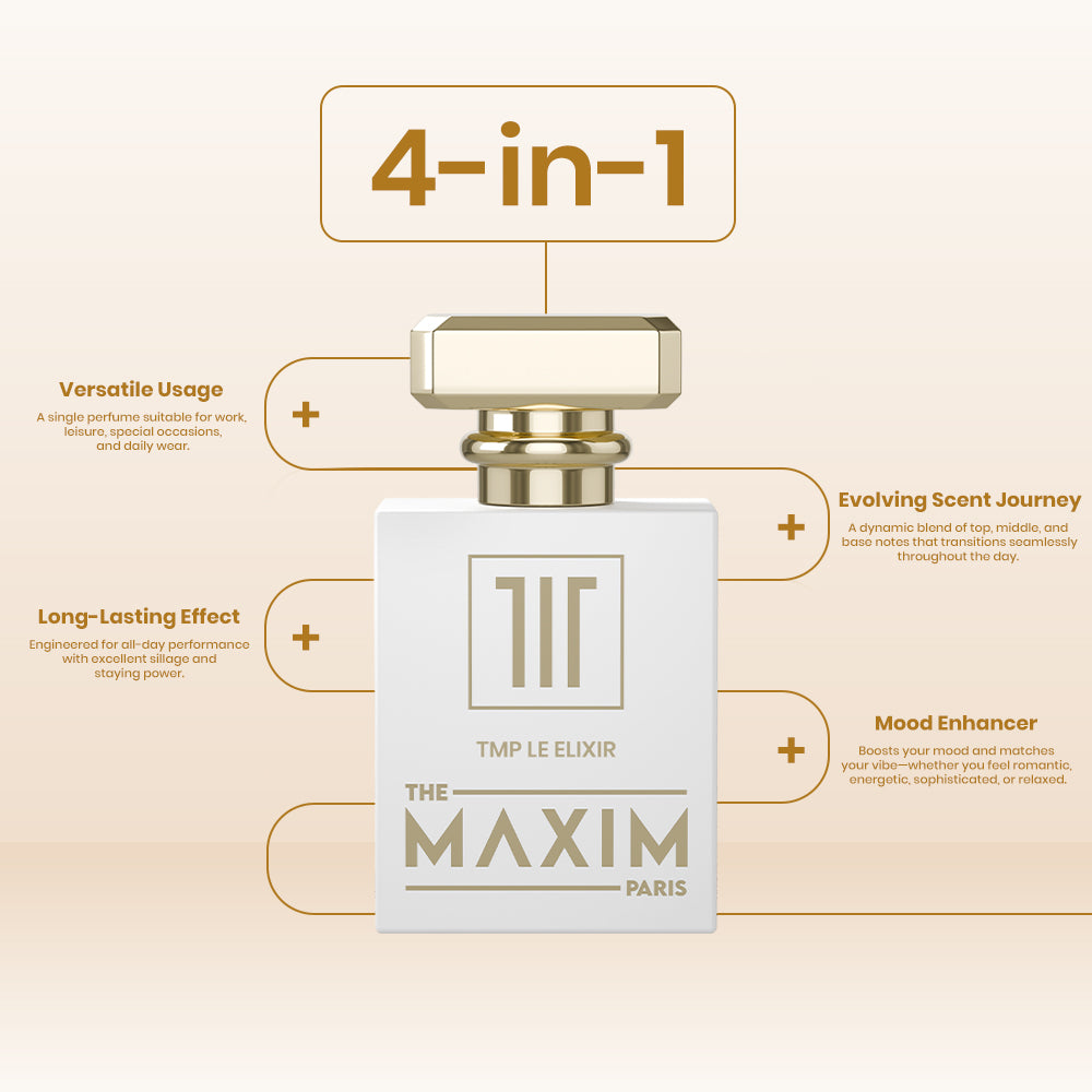 TMP Le Elixir (Inspired by Jean Paul Gaultier LE Male Elixir)
