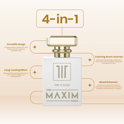 TMP Le Elixir (Inspired by Jean Paul Gaultier LE Male Elixir)